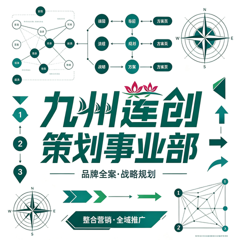 九州莲创策划事业部